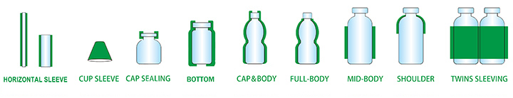 Illustration of Sleeve Labeling Application