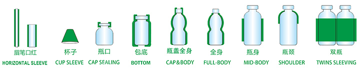 1774237183454878.jpg Sleeve Labeling Application